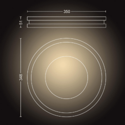 Philips Hue White Ambience Being Deckenleuchte inkl. Dimmschalter Weiß