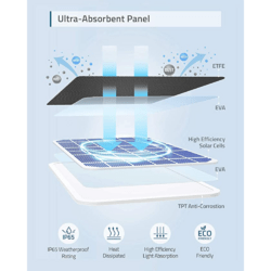 eufy Security eufyCam Solar Panel, effizientes 2.6W Solarpanel für eufyCam, IP65 Wasserschutzklasse Weiß