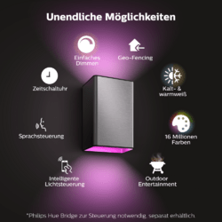 Philips Hue White & Color Ambience Centris Spot 2 flg. Weiß